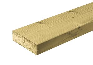 Ribben rode noorse grenen geimpregneerd 45x145/5100