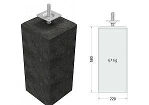 beton grondverankering