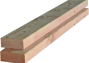 Douglas ribben geschaafd blank 45x95/3000   20.45300