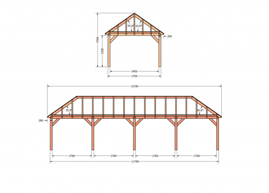 Constructiepakket schilddak | 12190x4105x4030mm | fijnbezaagd Douglas    CP-20.3043